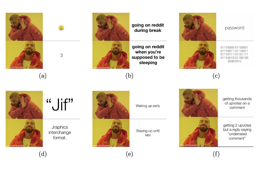 Diagram for Unwritten Code project